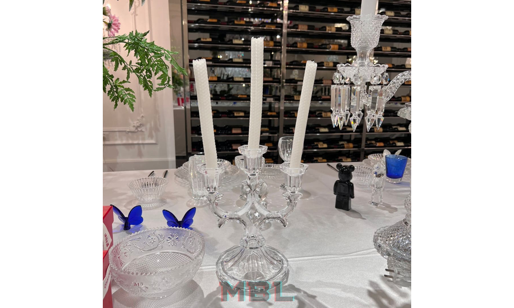 Candlestick