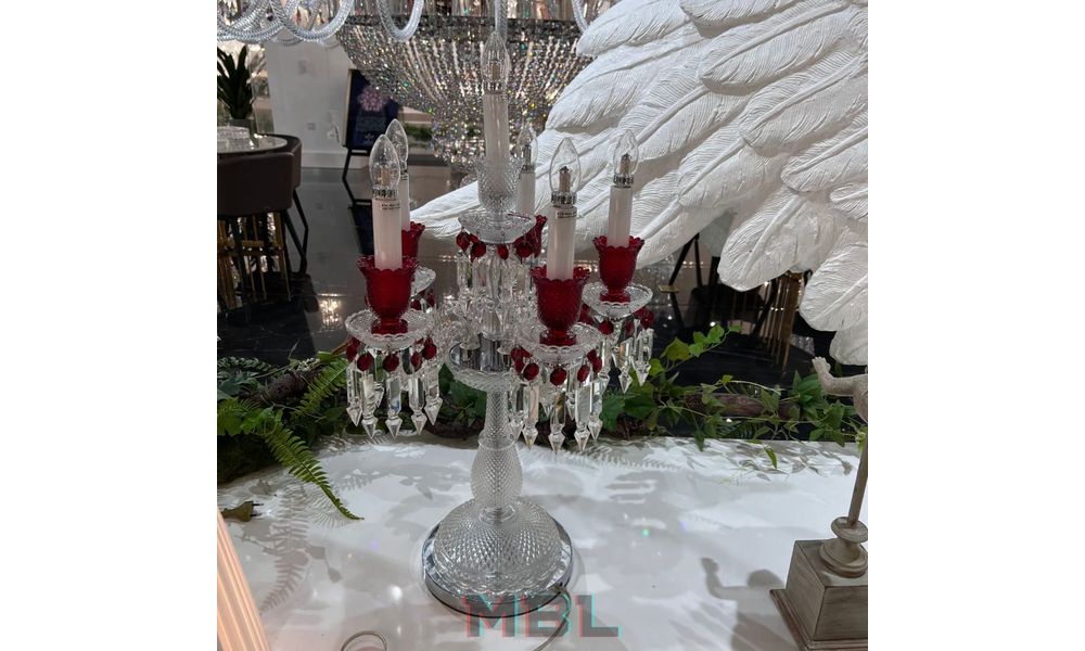 Candlestick