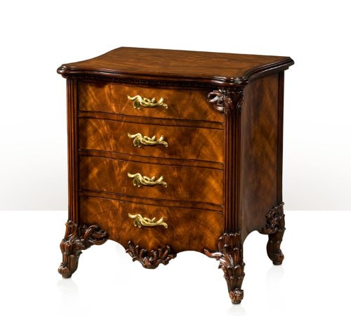 Theodore Alexander Endymion bedside cabinet в интерьере